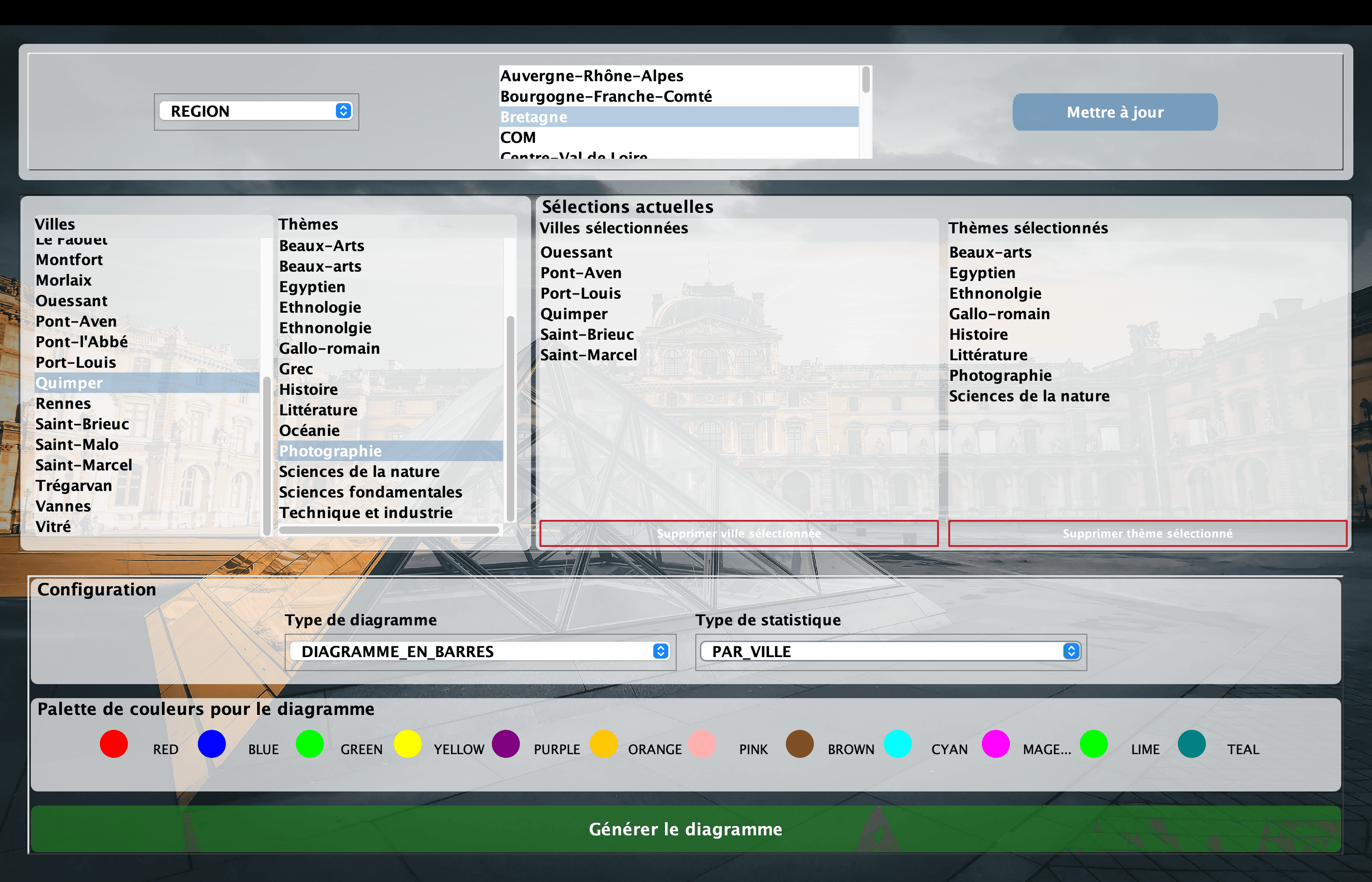 Statistiques Musées de France screenshot 3